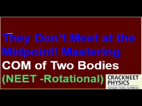 Rotational Dynamics for NEET Focus