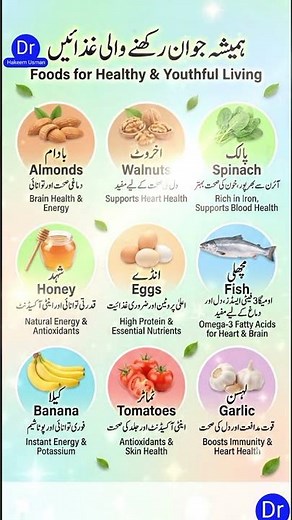 9 Powerful Foods for Better Health, Energy & Strong Body | Dr.Hakeem Usman