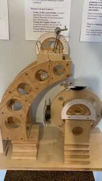 Pendulum with a fulcrum on top explores complex dynamics and stability, Rev# 1 December 8, 2025