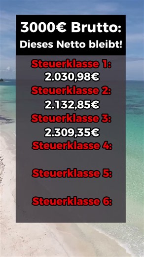 3000€ Brutto: So viel bleibt euch in 2026!