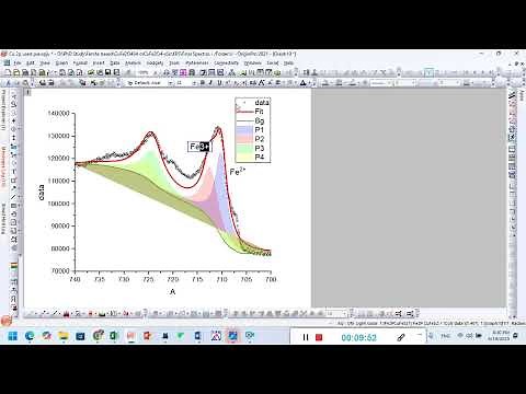 XPS Data Analysis Using XPSPEAK41 & OriginPro | Peak Fitting & Plotting Tutorial