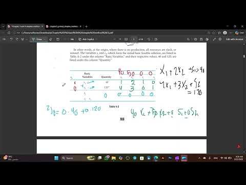 OR : chapter_3 ( Primal Simplex Method ) FCI ZU 1st year 2025-2026