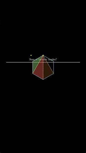 The 180° Secret Hidden Inside Every Polygon