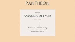 Amanda Detmer Biography | Pantheon
