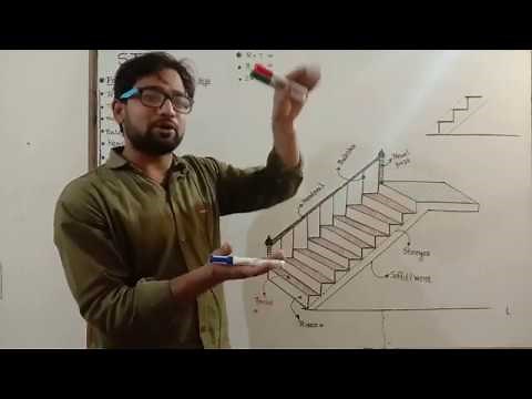 Stair lecture ! Parts of stair ! Riser ! Tread ! Line of nosing ! Stringer beam ! Pitch of stair