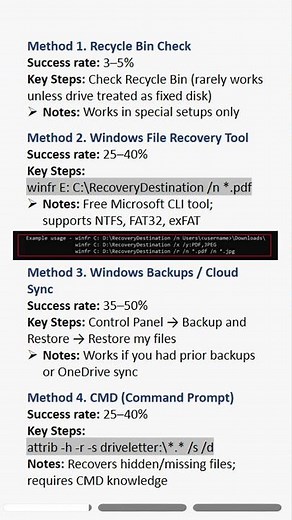 Recover deleted files from a USB drive without software! ✅ #usb