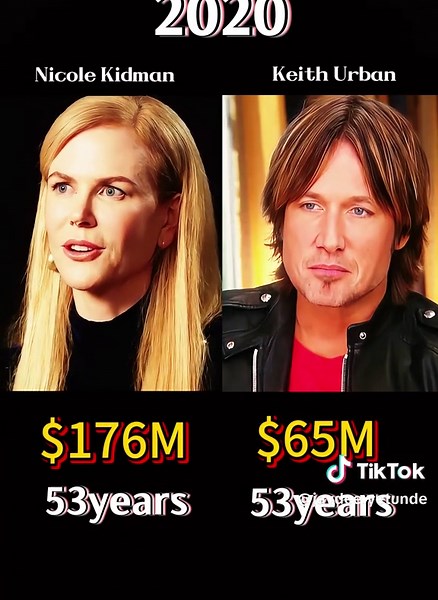 Nicole Kidman vs Keith Urban: Net Worth Showdown