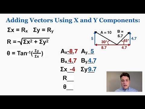 Adding Complex Vectors - IB Physics
