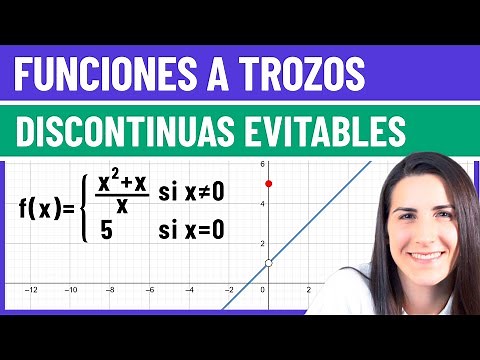 Study CONTINUITY of a Piecewise Function 📉 Exercise