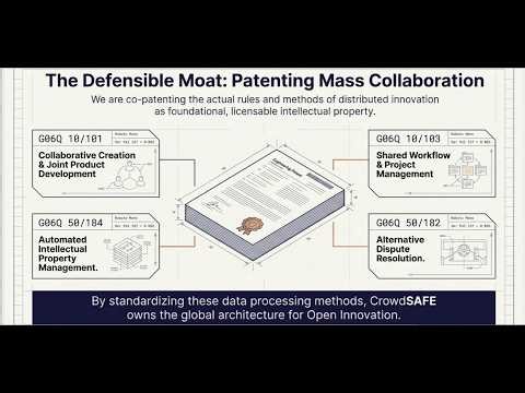 Prueba: iteración anti-discriminatoria pa' invitar al inventor Torrenegra a co-inspirar CrowdXSafe.