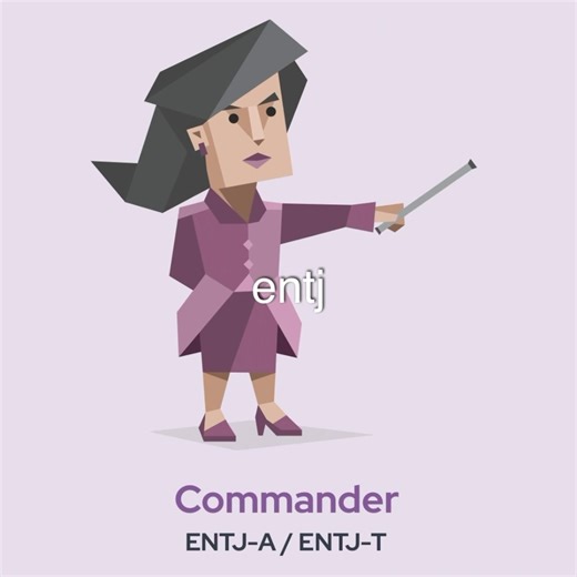 Top MBTI ENTJ Characters in Anime and Media