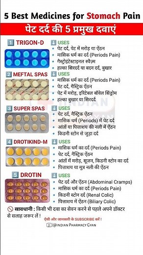 5 Best Medicines for Stomach Pain | पेट दर्द की दवा | Medicine | Treatment | #medical #shorts