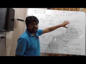 Subnetting Part 2-Hindi/Urdu | Subnetting examples |Subnetting in networking | Subnetting in urdu