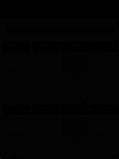 How AI Agents Talk to Each Other 🤖💬 (Protocols Explained) AI agents aren’t solo — they need to communicate to automate smarter. Here are 4 key protocols powering multi-agent systems: 1️⃣ MCP – Connects agents & tools like a universal port 2️⃣ A2A – Agent-to-Agent communication standard 3️⃣ SLM – Cisco’s secure gateway for agent messages 4️⃣ ACP – Allows discovery, execution, & results exchange 💡 Tip: Interoperability is the future of scalable AI automation ⚡ #theharishustle #AI #AIagents #Aut