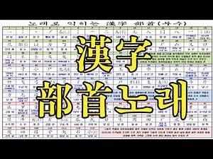 Chinese Character Radical Song (Comprehensive)