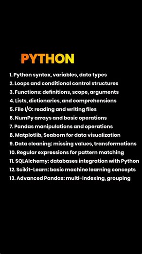 Data Science & Analytics – 7 Yrs • Top Global Data Mentor 0.1% on Instagram: "⭐ Comment ‘Road’ to get a FREE Data Analyst Roadmap covering skills, tools, projects, certifications, job search, resume & interview prep! ✅ Need Career Guidance, Resume Review, Mock Interview, or Long-Term Mentorship to Land a Data Job? Book a 1:1 Session Now — Link in Bio 💬 Save this reel to refer back to later and Share with your 3 friends ✅ Follow @khan.the.analyst for more insights on analytics, consulting, and i