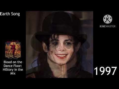 The Evolution of Michael Jackson ( 1966 to 2009 )