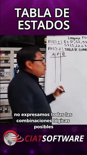 ¿Sabes cómo diseñar una TABLA de ESTADOS?