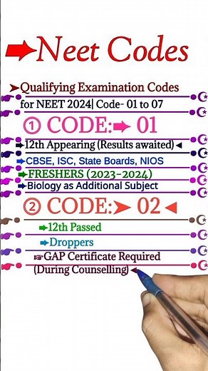 "Qualifying Examination Codes for NEET 2024 | Code 01 to 07 | #NEET #NEET2024 #Update"