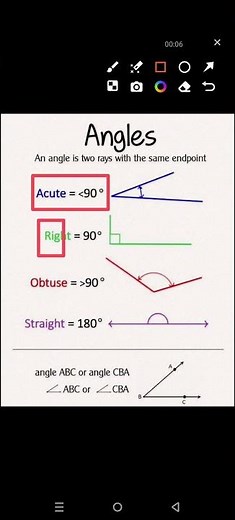 Angle, acute, obtuse, right, reflex angles in Mathematics