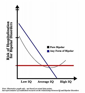 Cognitive epidemiology - Alchetron, The Free Social Encyclopedia