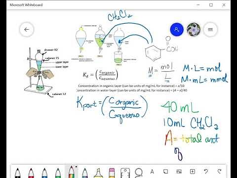 Partition coefficient Benzoic acid in water single extraction