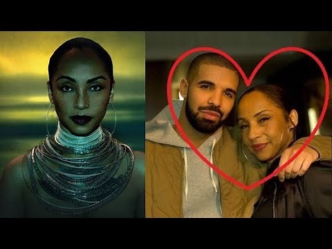 What's REALLY Going On With Sade? | TrueCelebrityStories