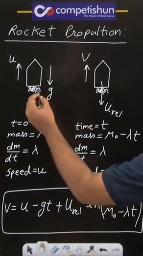 Rocket Propulsion | How Rockets Move in Space in 40s