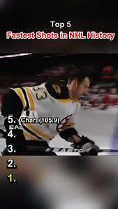 Top 5 Fastest Shots in NHL History #hockey #highlights #fyp #nhl #goals 🎥credit to the creators TikTok @thebreakway1 | Vsaworld.com