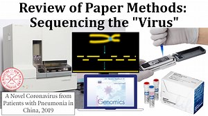 In this video I go over the main COVID-19 "virus" isolation paper's methods on the techniques used in sequencing this "new virus". The first step in sequencing the "virus" is assuming that the RNA found in the patient airway fluid samples and cell culture supernatants somehow belong to a "virus". Watch video on YouTube: https://youtu.be/JMJrLi4actw #covid19 #covid #pandemic #virology #pandemic This video is taken from my earlier video listed below: - 🔥#MESScience 4: Review of COVID-19 "Virus" I