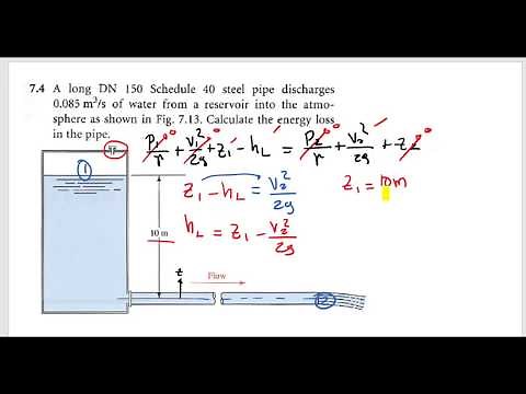 Mecánica de Fluidos: Ecuación de la Energía Ejercicio 7.4 Robert Mott