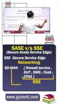 What is SASE? | Secure Access Service Edge Explained Simply