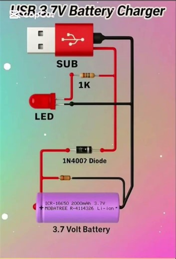 USB 3.7V Battery Charger