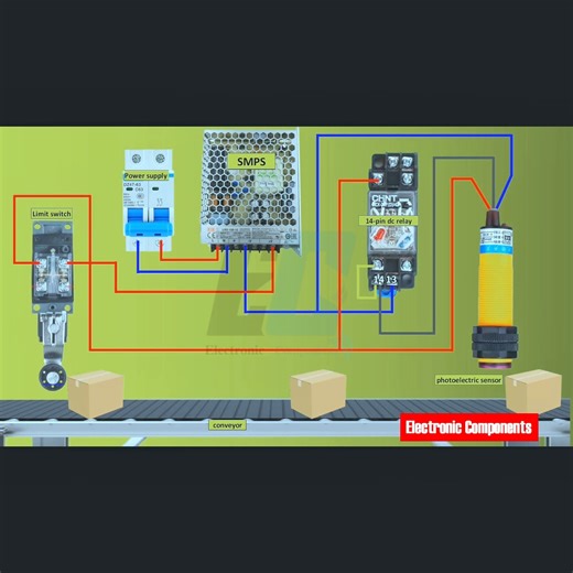 Automatic Motor Control Sensor Start Limit Switch Stop Explained | 𝐄𝐥𝐞𝐜𝐭𝐫𝐨𝐧𝐢𝐜 𝐂𝐨𝐦𝐩𝐨𝐧𝐞𝐧𝐭𝐬
