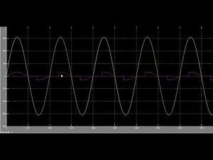 Non-linear loads, resistive load with switching (SimPowerSystems), 16/12/2013