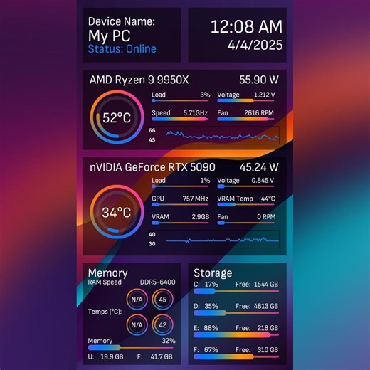 AIDA64 Sensor Panel Skin Template 600x1024 (portrait): Abstract Tri-color Modern PC Case Display - Etsy
