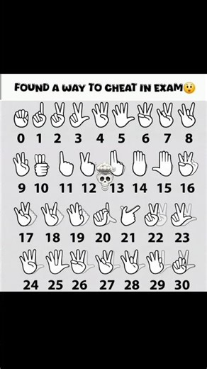 Found A way to cheat in exam 🤯