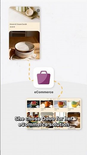 Odoo eCommerce makes online selling simple