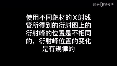 【面试必备】一文看懂XRD基本原理