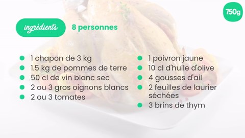 Chapon rôti au four