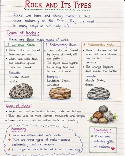 Class 5 - rocks and its types