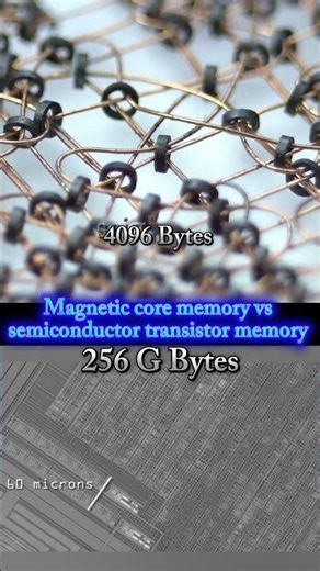 old magnetic core memory vs new semiconductor memory #memory #physics #technology