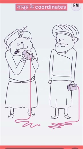 coordinates || physics || math || vectors ‪@PhysicsWallah‬