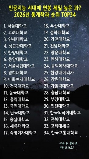 2026년 통계학과 순위 TOP34. 인공지능 시대에 연봉 제일 높은 과? #통계학과 #대학순위 #대학교순위