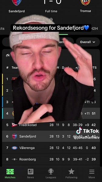 For en sesong! Sandefjord Fotball