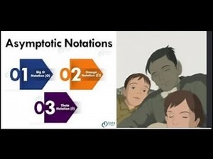 📈 Asymptotic Notations Explained: Big O, Big Omega, and Big Theta! 📈