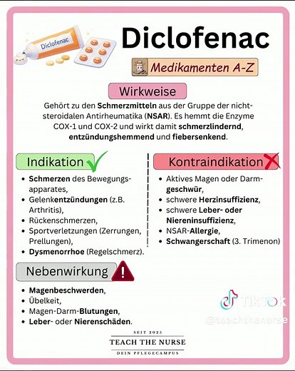 Diclofenac: Nutzen und Risiken für Schmerzbehandlung