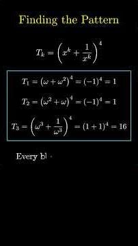 JEE Main 2026 Class 12 Math