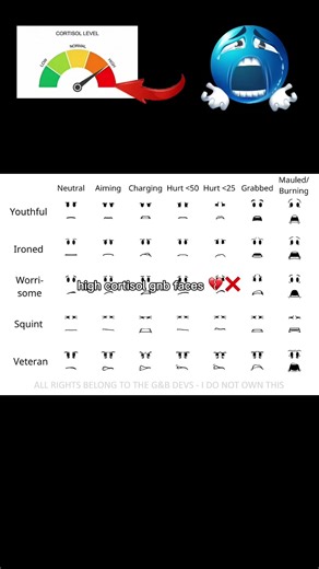 How to Get the British Smile Face in GNB on Roblox