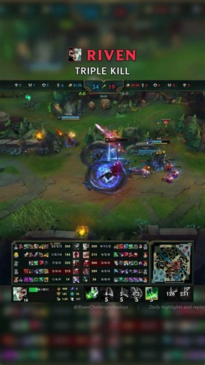 Riven TRIPLE KILL | KR Master Patch 26.14 #shorts